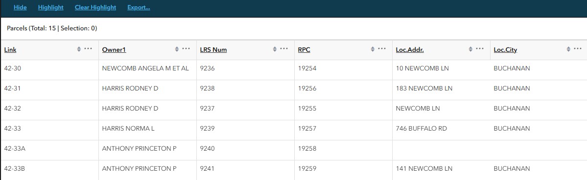 Image of typical Results panel
